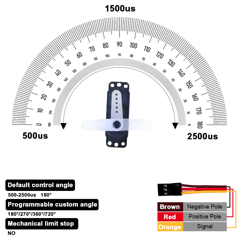 Servomoteur numérique PTK 7452 - Rc Hobby Model avis et prix